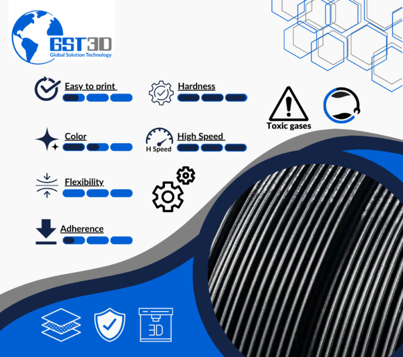 BLACK ABS gst3d evolt portugal espana filamento impressao 3d